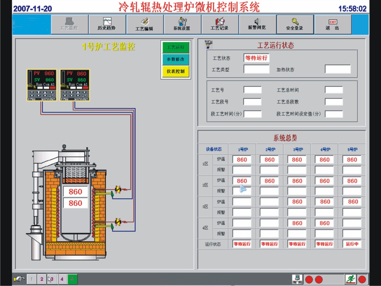 Well Nitriding Nitrocarburizing Control System