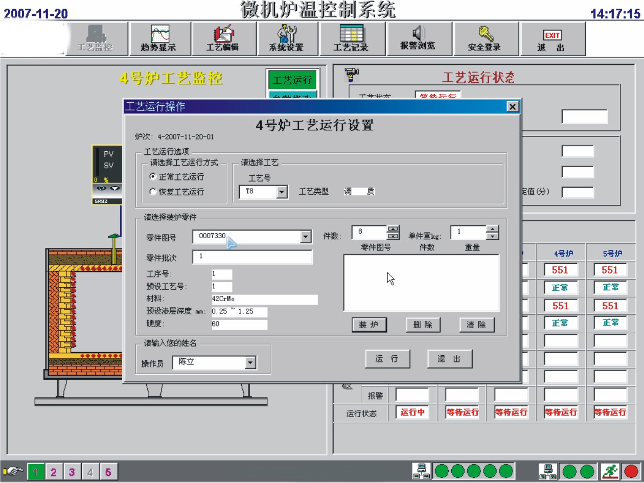 Pusher Furnace Carburizing