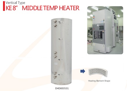 Hot porcelain furnace