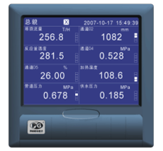 Color screen paperless recorder FAS-12