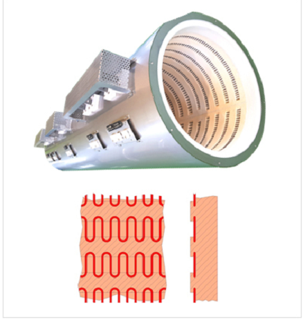 Horizontal Lgo heater